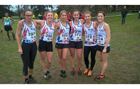 Championnats départementaux de cross